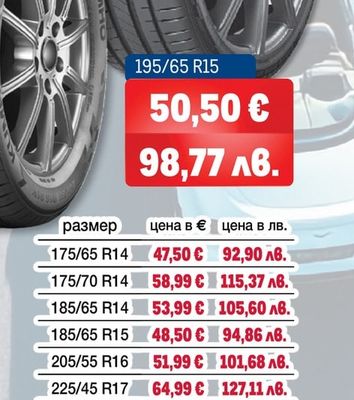 KUMHO TIRE KUMHO TIRE ЛЕТНИ ГУМИ