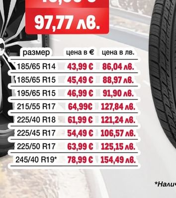 TAURUS TAURUS ЛЕТНИ ГУМИ