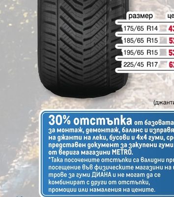TAURUS TAURUS ЛЕТНИ ГУМИ