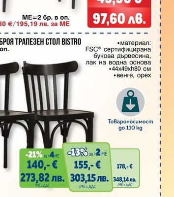 КОМПЛЕКТ 2 БРОЯ ТРАПЕЗЕН СТОЛ BISTRO