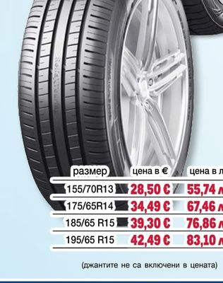 TRIANGLE ЛЕТНИ ГУМИ 185/65 R15