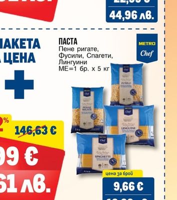 METRO PROFESSIONAL ПРОФЕСИОНАЛЕН ТИГАН 28СМ