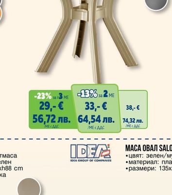 IDEA MACA DAITO