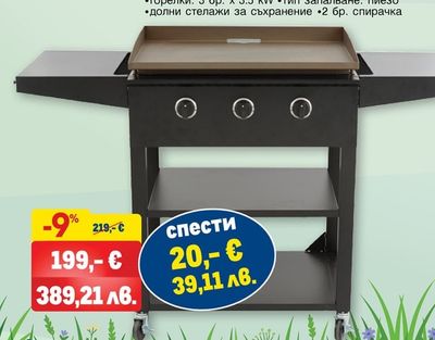 aro ПЛОЧА ГАЗОВА