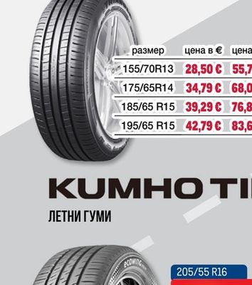 TRIANGLE ЛЕТНИ ГУМИ