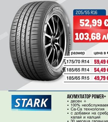 KUMHO TIRE ЛЕТНИ ГУМИ