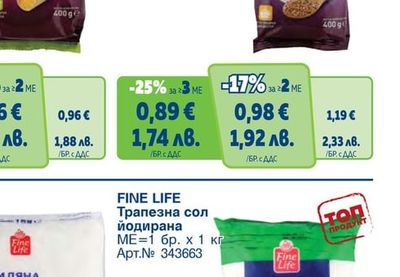 FINE LIFE Просо