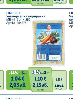 FINE LIFE Какаови пръчици