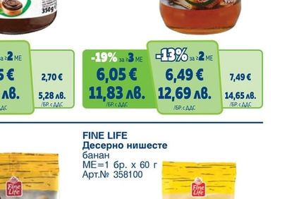 FINE LIFE Какаов крен с лешници