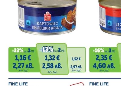 FINE LIFE Картофи с пилешки крила