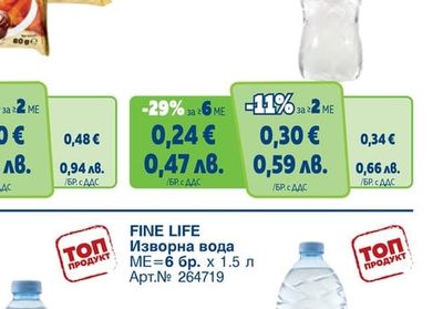 FINE LIFE Натурална минерална вода