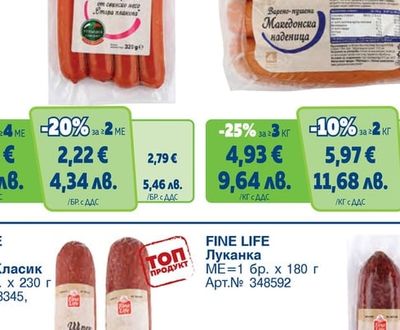 FINE LIFE Кренвирши Стара планина