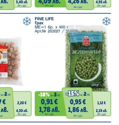 FINE LIFE Топено сирене натурално, шунка, гъби, синьо сирене