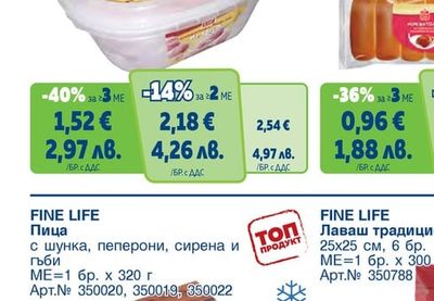 FINE LIFE Сладолед ягода, шоколад, ванилия
