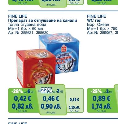 FINE LIFE Препарат за стъкла спрей