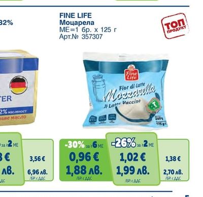 FINE LIFE Немско краве масло 82%