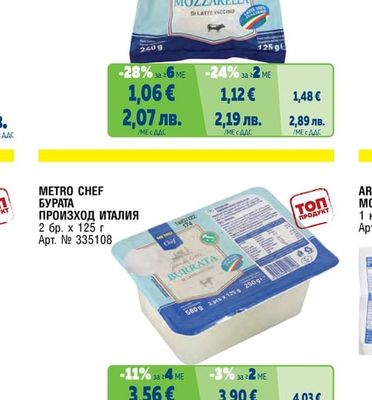 METRO CHEF МОЦАРЕЛА FIOR DI LATTE