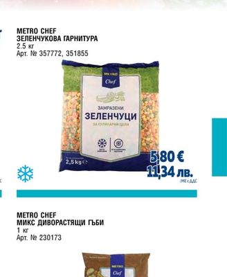 METRO CHEF ЗЕЛЕНЧУКОВА ГАРНИТУРА