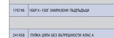 1КГ ПИЛЕШКИ ДРОБЧЕТА