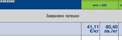 ~400Г УГОЕН ПАТЕШКИ ДРОБ КАЧЕСТВО Б
