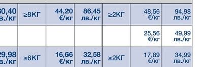 ~400Г ПАТЕШКО ФИЛЕ С КОЖА/ΜΑΓΡΕ
