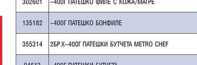 ~400Г ПАТЕШКО БОНФИЛЕ