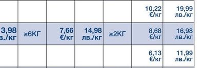 METRO CHEF 2БР.Х~400Г ПАТЕШКИ БУТЧЕТА METRO CHEF