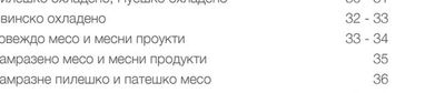 Пилешко охладено, Пуешко охладено