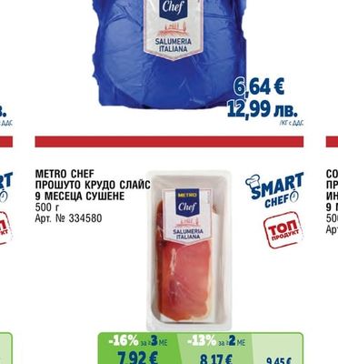 METRO CHEF ПРОШУТО КОΤΟ 71%