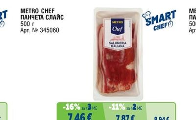 METRO CHEF ПАНЧЕТА СЛАЙС