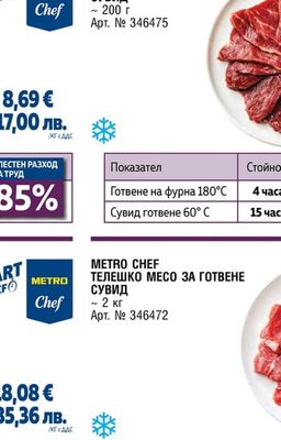 METRO CHEF СВИНСКИ ДЖОЛАН СУВИД