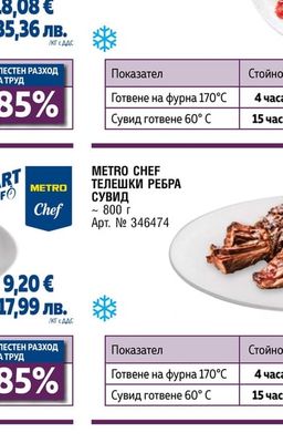 METRO CHEF ДЪРПАНО ТЕЛЕШКО МЕСО СУВИД
