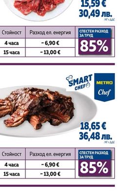 METRO CHEF ТЕЛЕШКО МЕСО ЗА ГОТВЕНЕ СУВИД