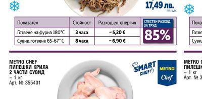 METRO CHEF ПИЛЕШКИ КРИЛА 2 ЧАСТИ СУВИД