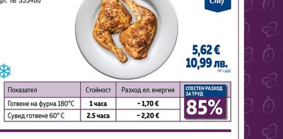 METRO CHEF ПИЛЕШКО БОНФИЛЕ ПЕЧЕНО