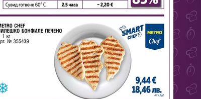 METRO CHEF ПИЛЕШКО РУЛО В БУЛО С ГЪБИ