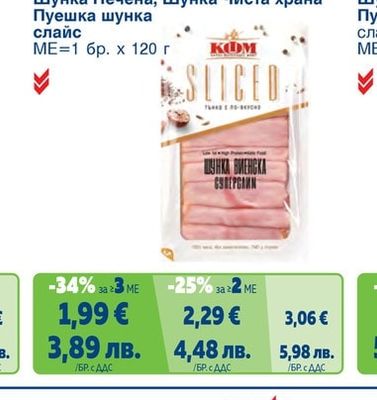 КФМ Шунка Виенска, Шунка Печена, Шунка Чиста храна Пуешка шунка слайс
