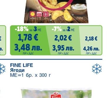 METRO CHEF Тесто за пици и мекици