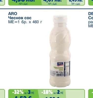 BARILLA Песто различни видове