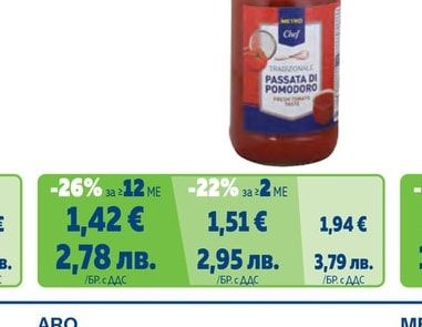 ARO Домати белени на кубчета