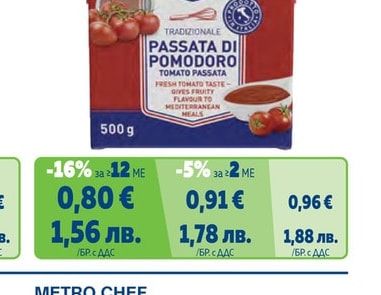 METRO CHEF Домати рязани