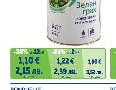 BONDUELLE Сладка царевица