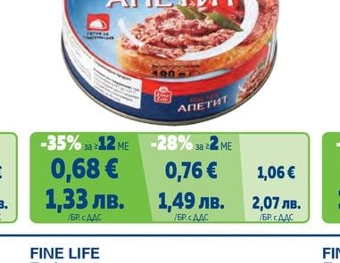FINE LIFE Пастет Апетит