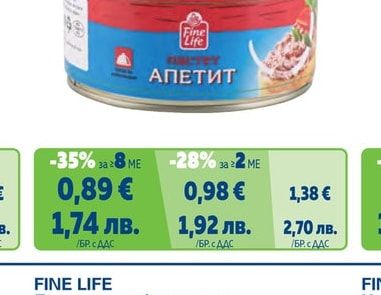 FINE LIFE Пастет Апетит