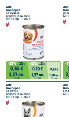 ARO Консерва за кучета различни видове