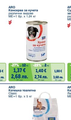 ARO Консерва за кучета различни видове