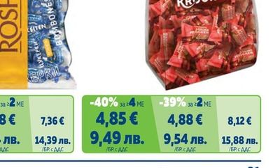 ROSHEN Бонбони Евкалипт, BIM BOM