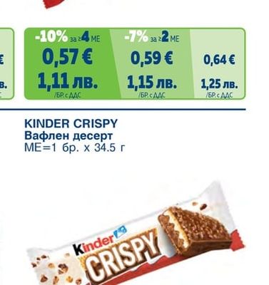 KIT KAT Шоколадов десерт