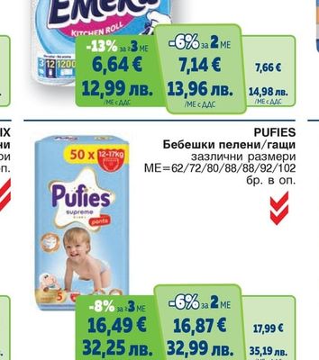 EMEKA Кухненска ролка