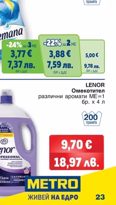 LENOR Омекотител